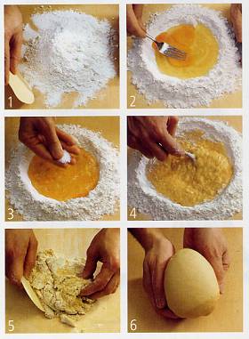 Pasta Dough