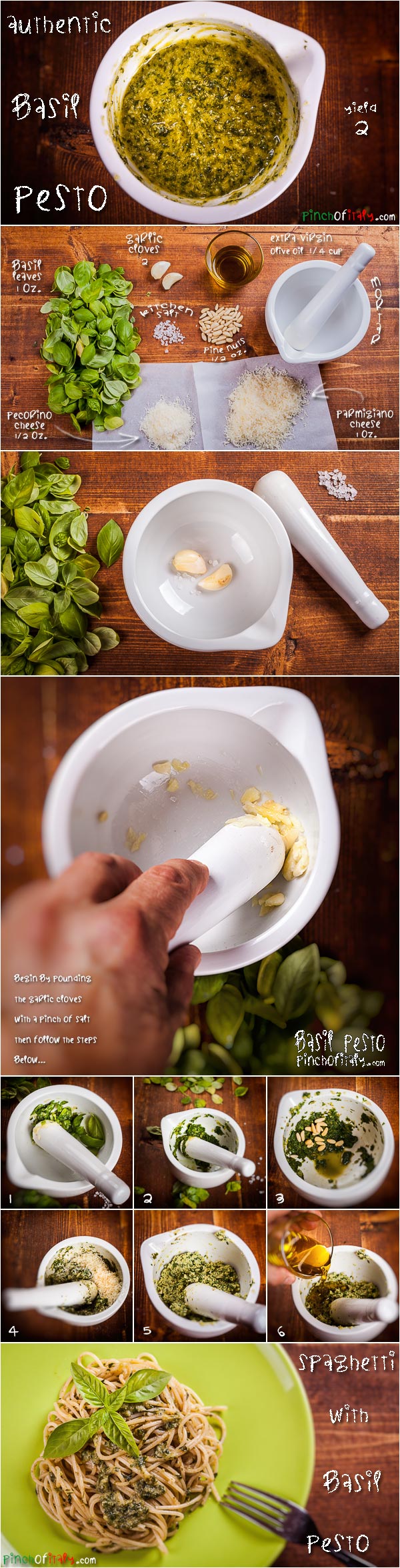 Authentic Basil Pesto Recipe