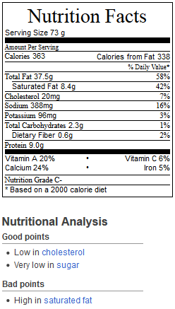 Nutrition Facts